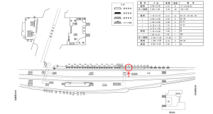 近鉄／鶴橋駅／／№19駅看板・駅広告、位置図