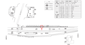近鉄／鶴橋駅／／№115駅看板・駅広告、位置図