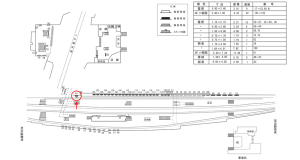 近鉄／鶴橋駅／／№81駅看板・駅広告、位置図
