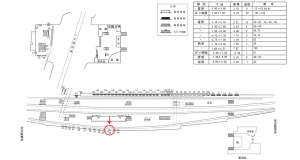 近鉄／鶴橋駅／／№26駅看板・駅広告、位置図