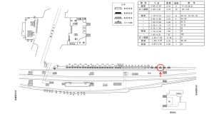 近鉄／鶴橋駅／／№51駅看板・駅広告、位置図