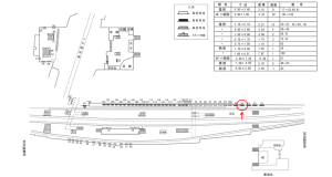 近鉄／鶴橋駅／／№50駅看板・駅広告、位置図