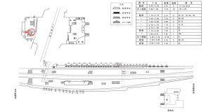近鉄／鶴橋駅／／№69駅看板・駅広告、位置図