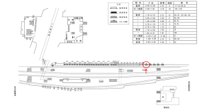 近鉄／鶴橋駅／／№49駅看板・駅広告、位置図