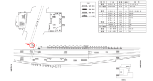 近鉄／鶴橋駅／／№82駅看板・駅広告、位置図