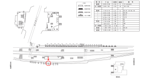 近鉄／鶴橋駅／／№40駅看板・駅広告、位置図