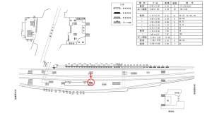 近鉄／鶴橋駅／／№1駅看板・駅広告、位置図