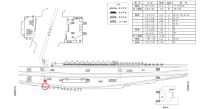 近鉄／鶴橋駅／／№33駅看板・駅広告、位置図