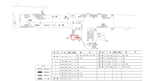 近鉄／大阪上本町駅／／№283駅看板・駅広告、位置図