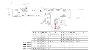 近鉄／大阪上本町駅／／№250駅看板・駅広告、位置図