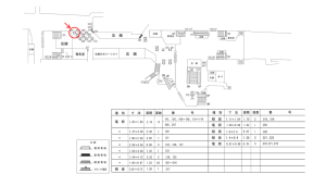 近鉄／大阪上本町駅／／№301駅看板・駅広告、位置図