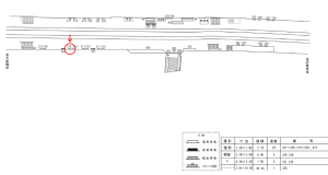 近鉄／大阪上本町駅／／№215駅看板・駅広告、位置図