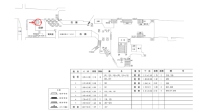 近鉄／大阪上本町駅／／№123駅看板・駅広告、位置図