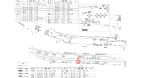 近鉄／大阪難波駅／／№331駅看板・駅広告、位置図