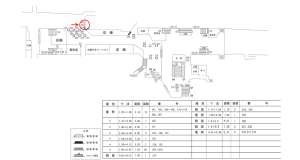 近鉄／大阪上本町駅／／№109駅看板・駅広告、位置図