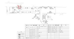 近鉄／大阪上本町駅／／№305駅看板・駅広告、位置図