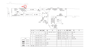 近鉄／大阪上本町駅／／№108駅看板・駅広告、位置図