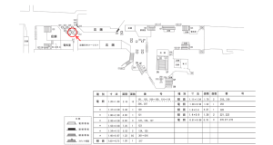 近鉄／大阪上本町駅／／№310駅看板・駅広告、位置図