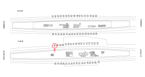 近鉄／布施駅／／№201駅看板・駅広告、位置図