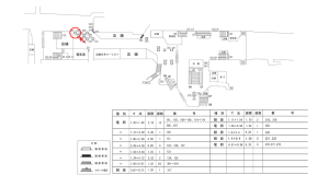 近鉄／大阪上本町駅／／№302駅看板・駅広告、位置図