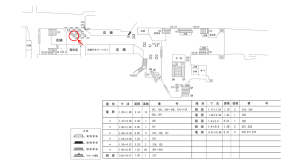 近鉄／大阪上本町駅／／№308駅看板・駅広告、位置図