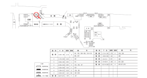 近鉄／大阪上本町駅／／№304駅看板・駅広告、位置図