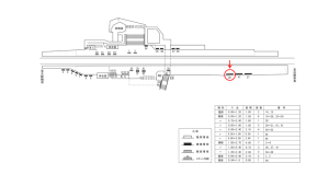 近鉄／菖蒲池駅／／№26駅看板・駅広告、位置図