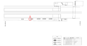 近鉄/弥刀駅//№8駅看板・駅広告、位置図