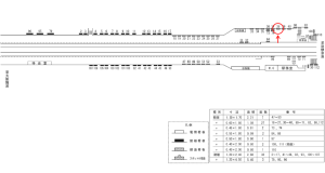 近鉄/新大宮駅//№38駅看板・駅広告、位置図