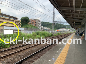 近鉄／東生駒駅／／№58駅看板・駅広告、写真2