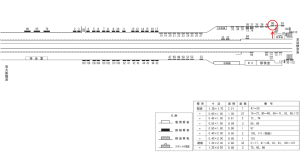 近鉄/新大宮駅//№98駅看板・駅広告、位置図