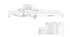 近鉄／菖蒲池駅／／№18駅看板・駅広告、位置図