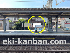 近鉄／弥刀駅／／№17駅看板・駅広告、写真2