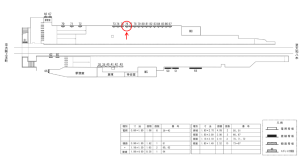 近鉄／長瀬駅／／№76駅看板・駅広告、位置図