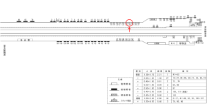 近鉄/新大宮駅//№24駅看板・駅広告、位置図