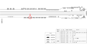 近鉄/新大宮駅//№103駅看板・駅広告、位置図
