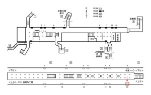Osaka/Metro(大阪メトロ) 鶴橋駅/千日前線№1-010№010、位置図