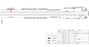 近鉄/新大宮駅//№95駅看板・駅広告、位置図