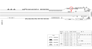 近鉄／新大宮駅／／№33駅看板・駅広告、位置図