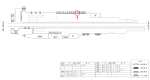 近鉄／長瀬駅／／№83駅看板・駅広告、位置図