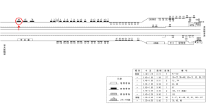 近鉄/新大宮駅//№96駅看板・駅広告、位置図