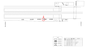 近鉄／弥刀駅／／№14駅看板・駅広告、位置図