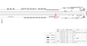 近鉄/新大宮駅//№52駅看板・駅広告、位置図