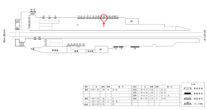 近鉄／長瀬駅／／№82駅看板・駅広告、位置図