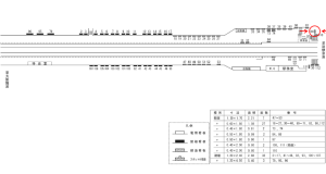 近鉄／新大宮駅／／№108駅看板・駅広告、位置図