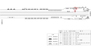 近鉄/新大宮駅//№73駅看板・駅広告、位置図