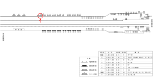 近鉄／新大宮駅／／№3駅看板・駅広告、位置図