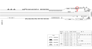 近鉄／新大宮駅／／№37駅看板・駅広告、位置図