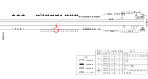 近鉄/新大宮駅//№101駅看板・駅広告、位置図