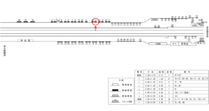 近鉄/新大宮駅//№13駅看板・駅広告、位置図